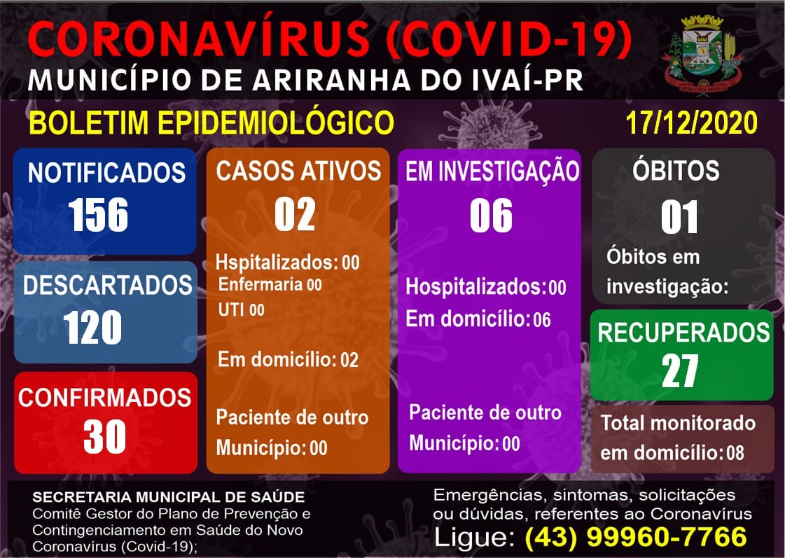 Informativo epidemiológico Ariranha do Ivaí | Covid - 19 - 17/12/2020