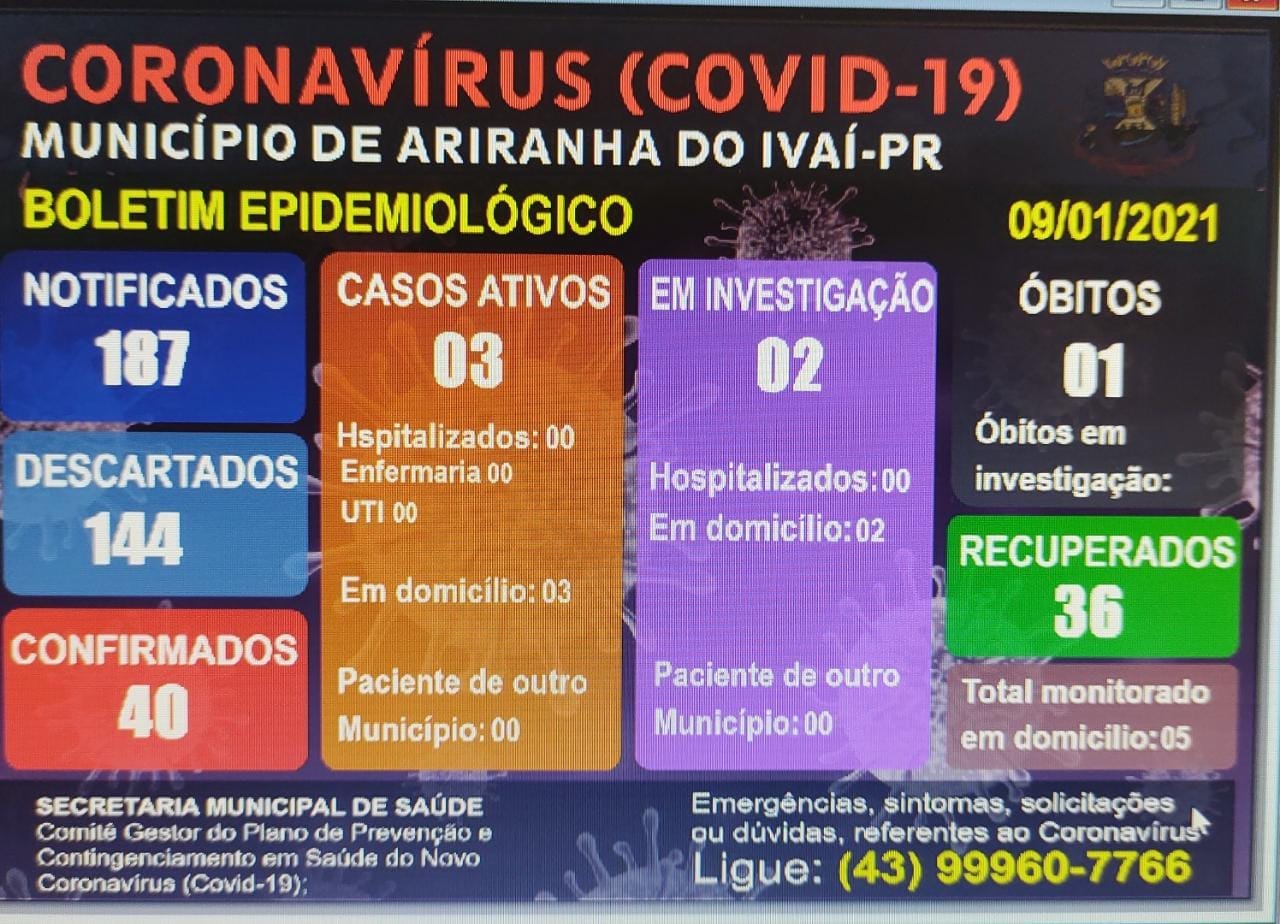Informativo epidemiológico Ariranha do Ivaí | Covid - 19 - 09/01/2021