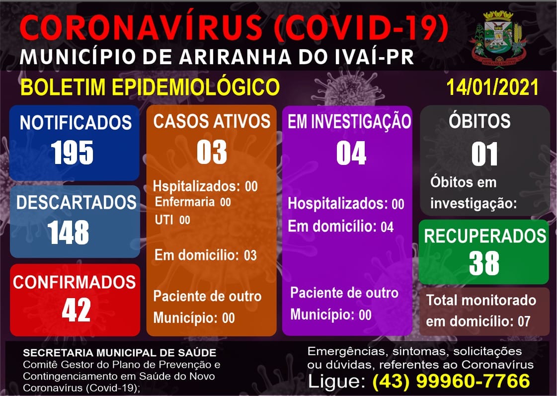Informativo epidemiológico Ariranha do Ivaí | Covid - 19 - 14/01/2021