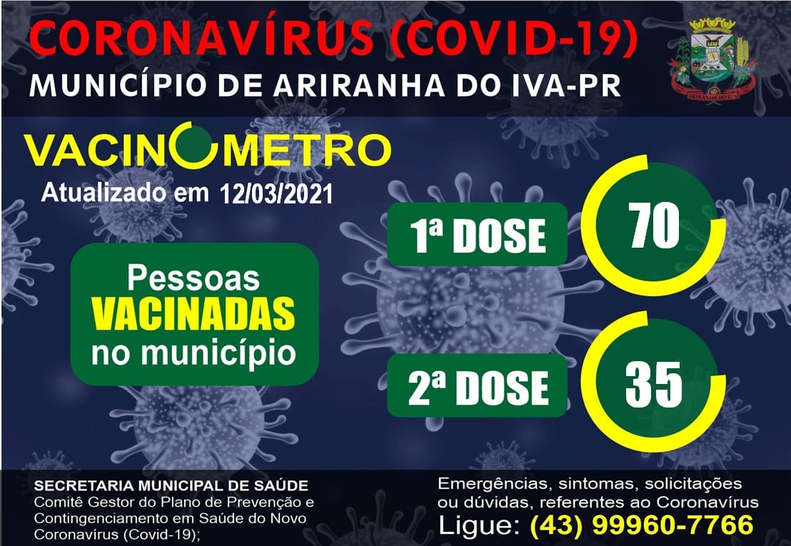 VACINÔMETRO ARIRANHA DO IVAÍ-PR | COVID-19 - 12/03/2021