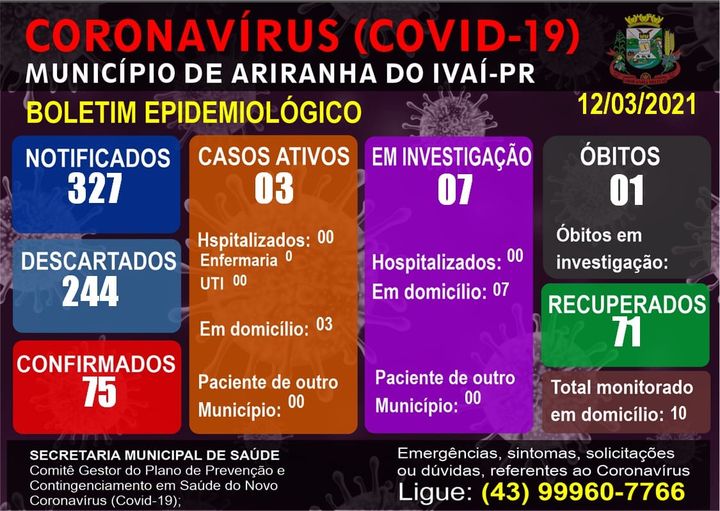 Informativo epidemiológico Ariranha do Ivaí | Covid - 19 - 12/03/2021