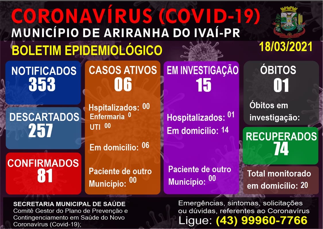 Informativo epidemiológico Ariranha do Ivaí | Covid - 19 - 18/03/2021