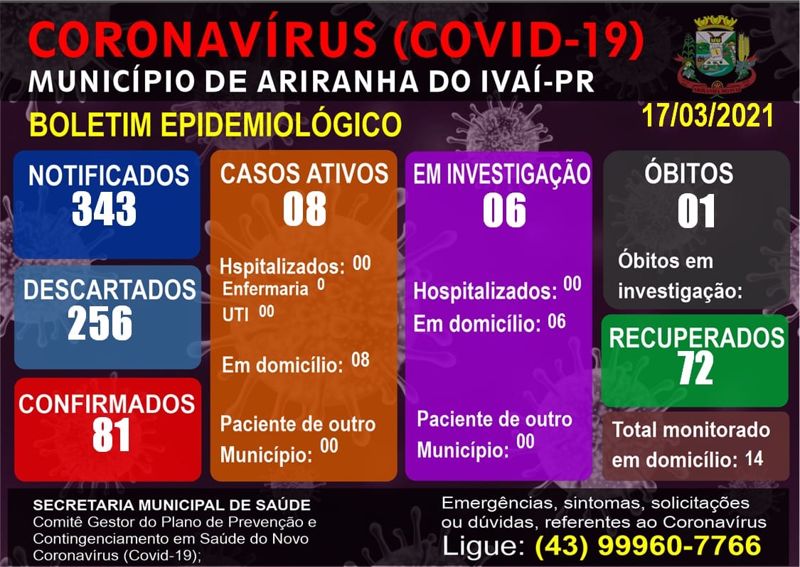 Informativo epidemiológico Ariranha do Ivaí | Covid - 19 - 17/03/2021