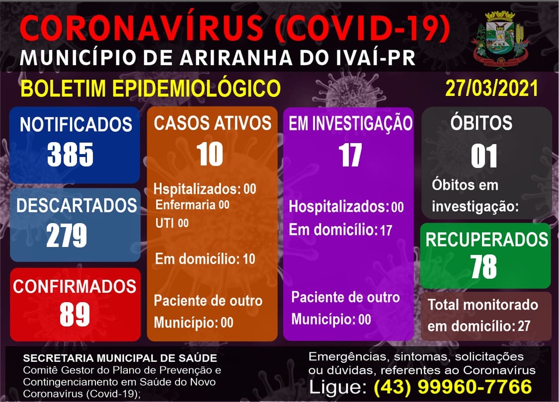 Informativo epidemiológico Ariranha do Ivaí | Covid - 19 - 27/03/2021