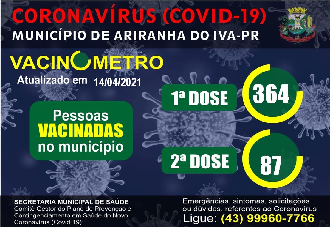 VACINÔMETRO ARIRANHA DO IVAÍ-PR | COVID-19 - 14/04/2021