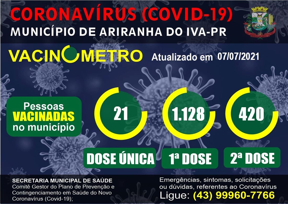 VACINÔMETRO ARIRANHA DO IVAÍ-PR | COVID-19 - 07/07/2021