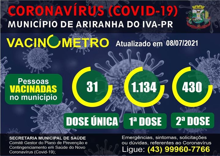 VACINÔMETRO ARIRANHA DO IVAÍ-PR | COVID-19 - 08/07/2021