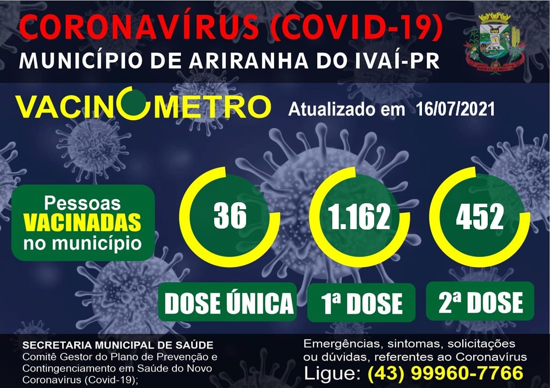 VACINÔMETRO ARIRANHA DO IVAÍ-PR | COVID-19 - 16/07/2021