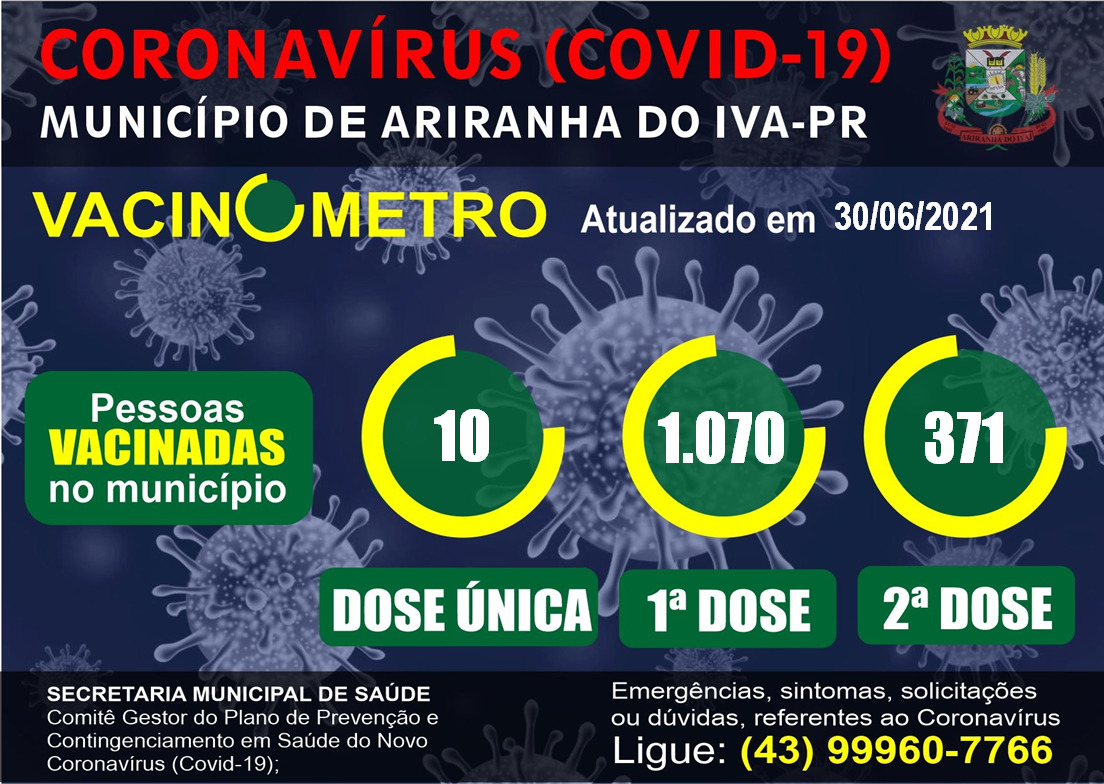 VACINÔMETRO ARIRANHA DO IVAÍ-PR | COVID-19 - 30/06/2021